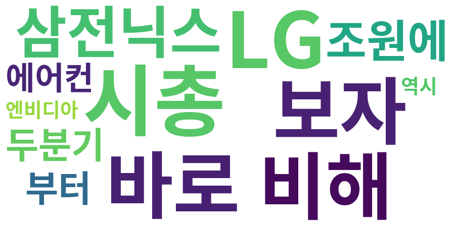 종토방 워드클라우드