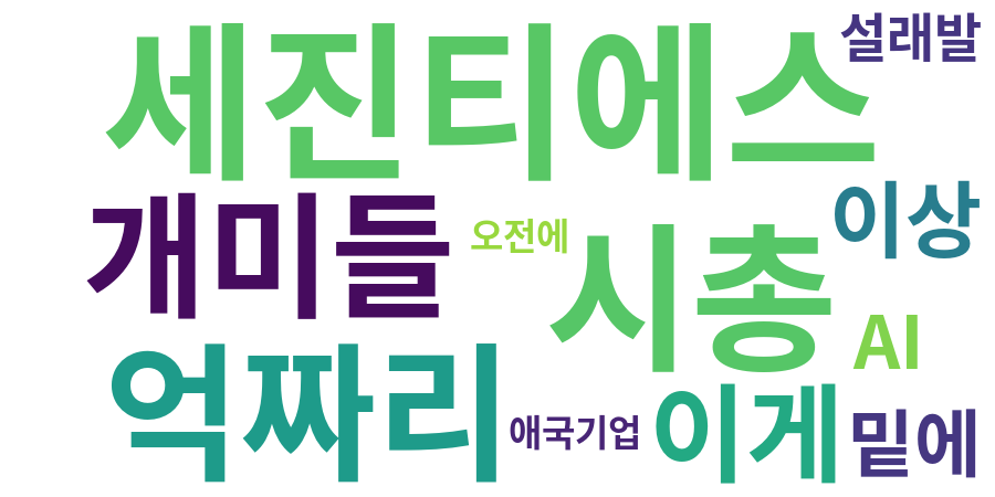 종토방 워드클라우드