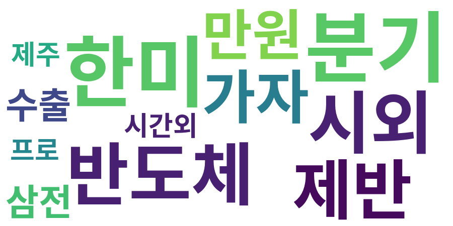 종토방 워드클라우드