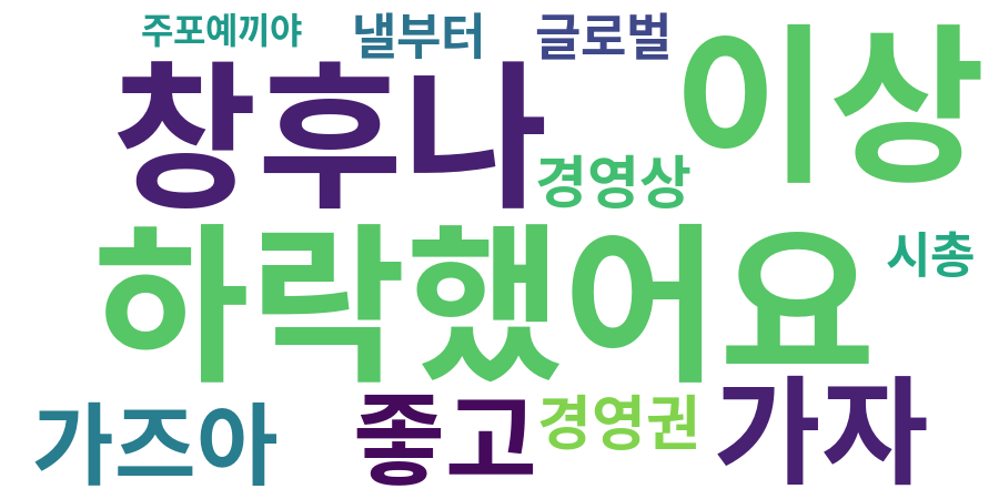 종토방 워드클라우드