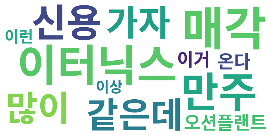 종토방 워드클라우드