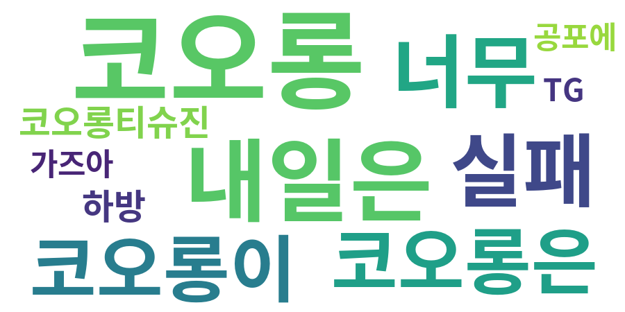종토방 워드클라우드