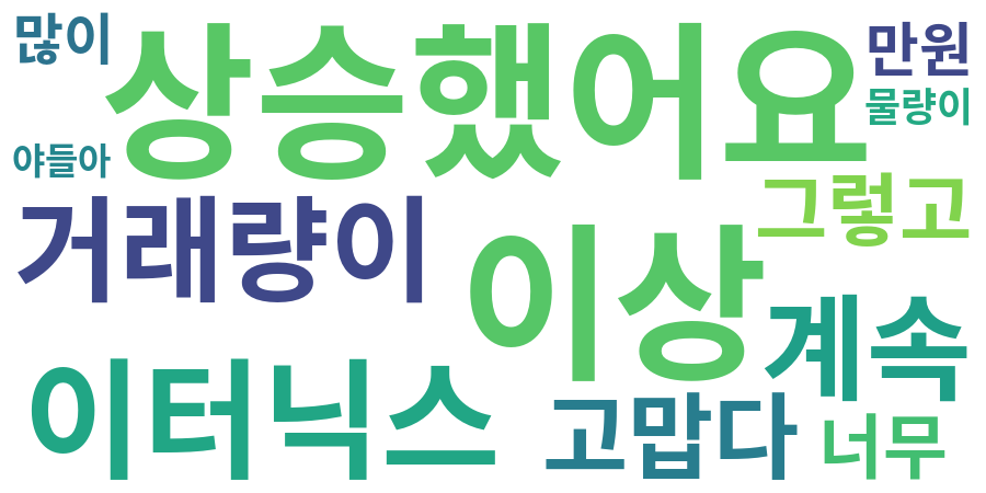 종토방 워드클라우드