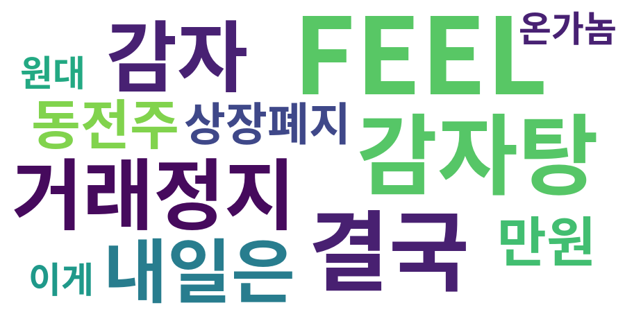 종토방 워드클라우드
