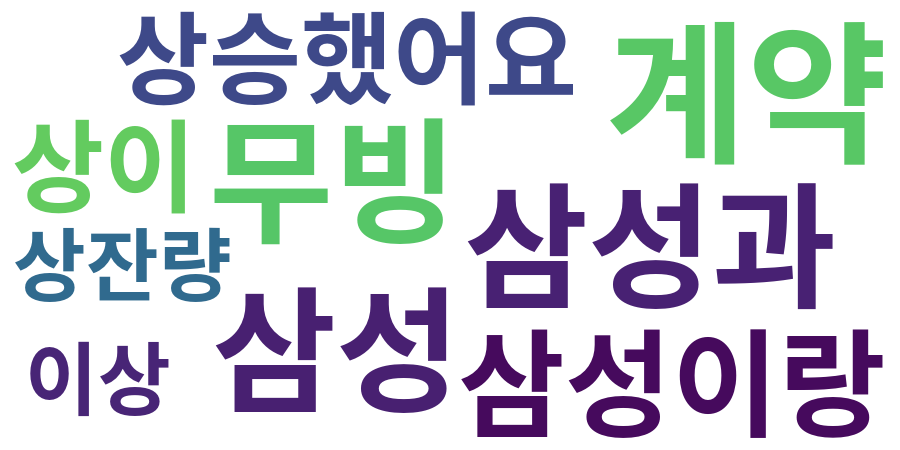 종토방 워드클라우드