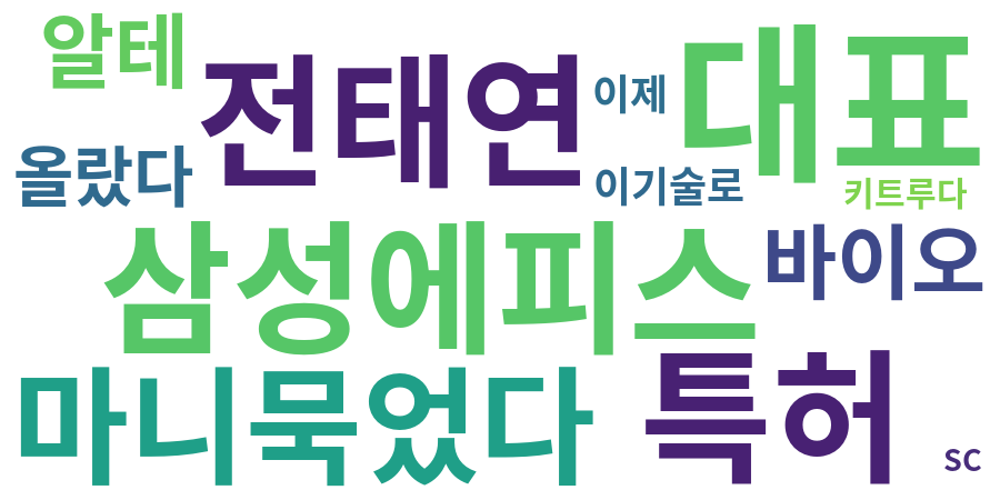 종토방 워드클라우드