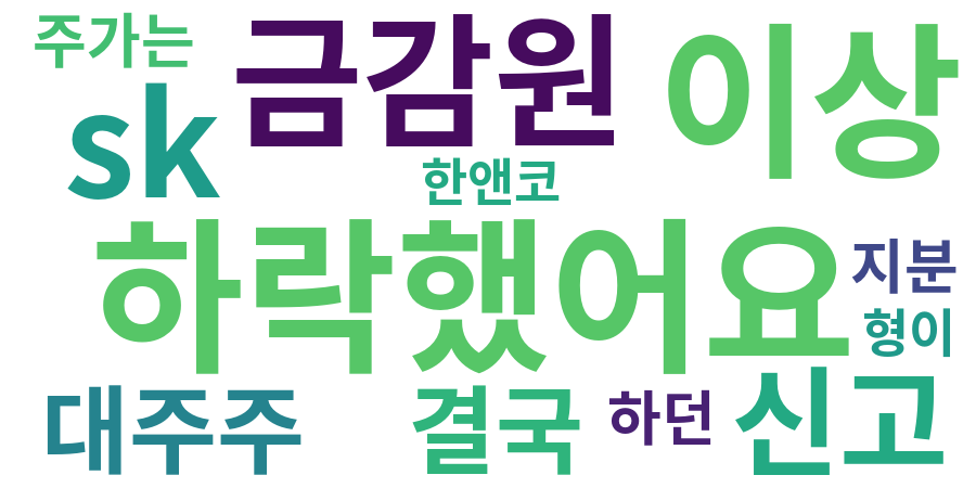 종토방 워드클라우드