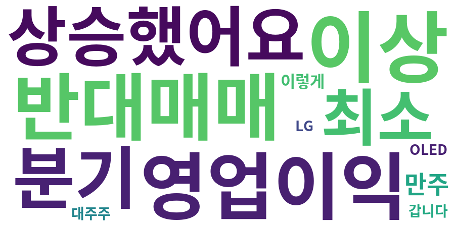 종토방 워드클라우드