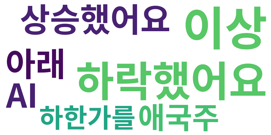 종토방 워드클라우드