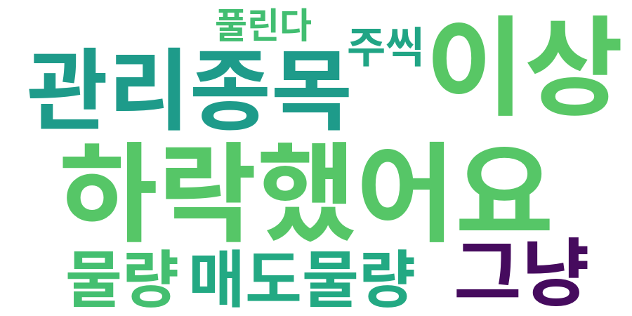 종토방 워드클라우드
