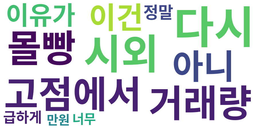 종토방 워드클라우드