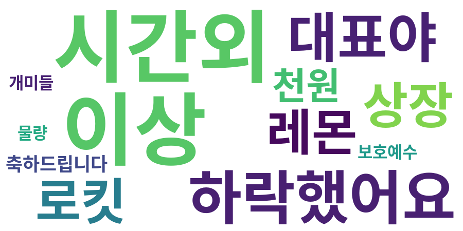종토방 워드클라우드