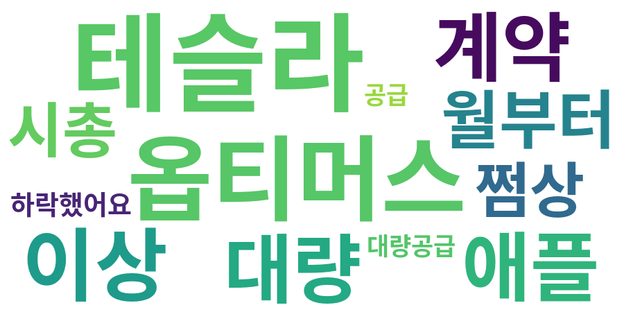 종토방 워드클라우드