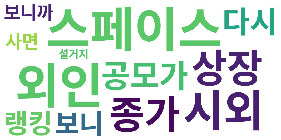 종토방 워드클라우드