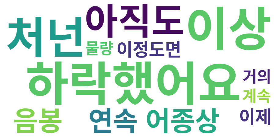 종토방 워드클라우드