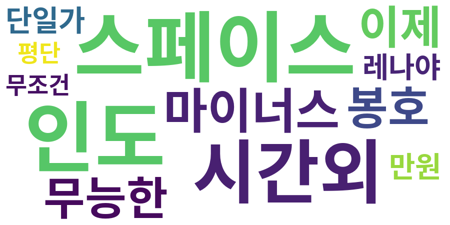 종토방 워드클라우드