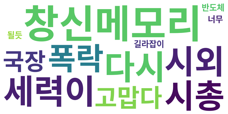 종토방 워드클라우드