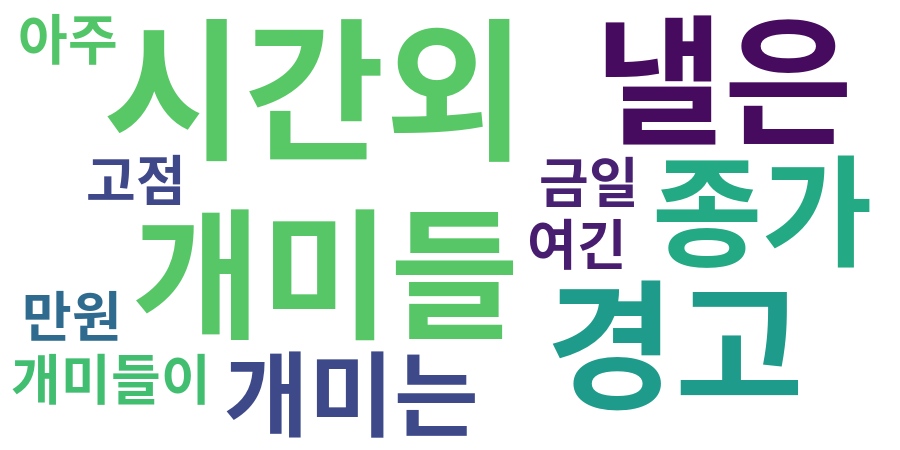 종토방 워드클라우드
