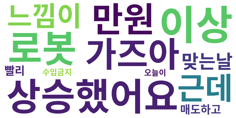 종토방 워드클라우드