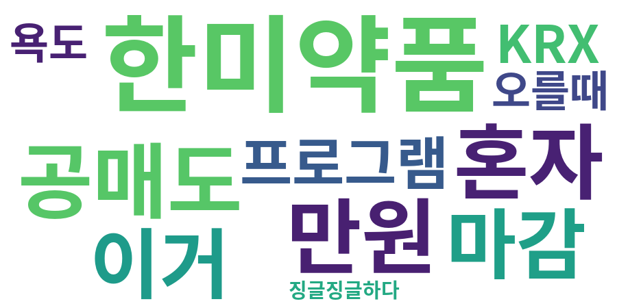 종토방 워드클라우드