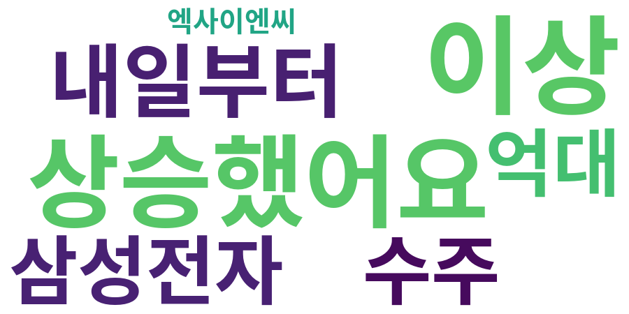 종토방 워드클라우드