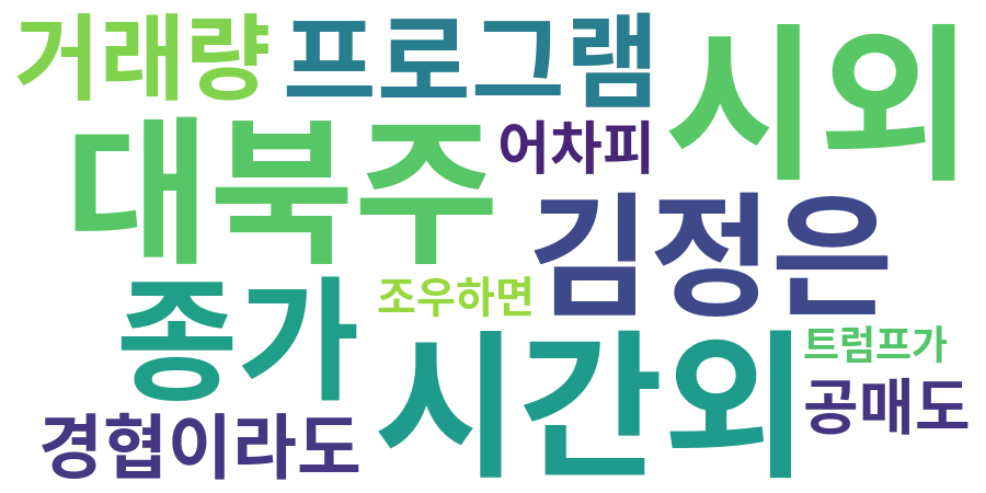 종토방 워드클라우드