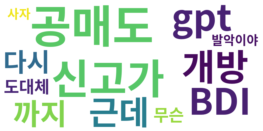 종토방 워드클라우드