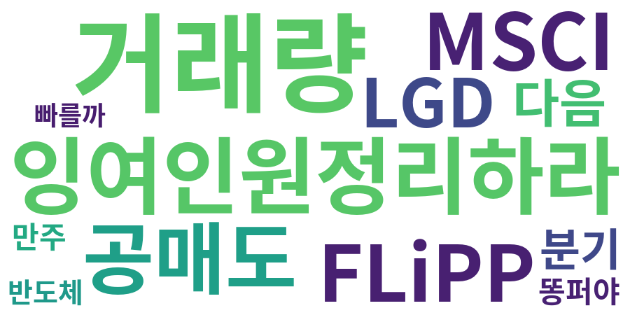 종토방 워드클라우드