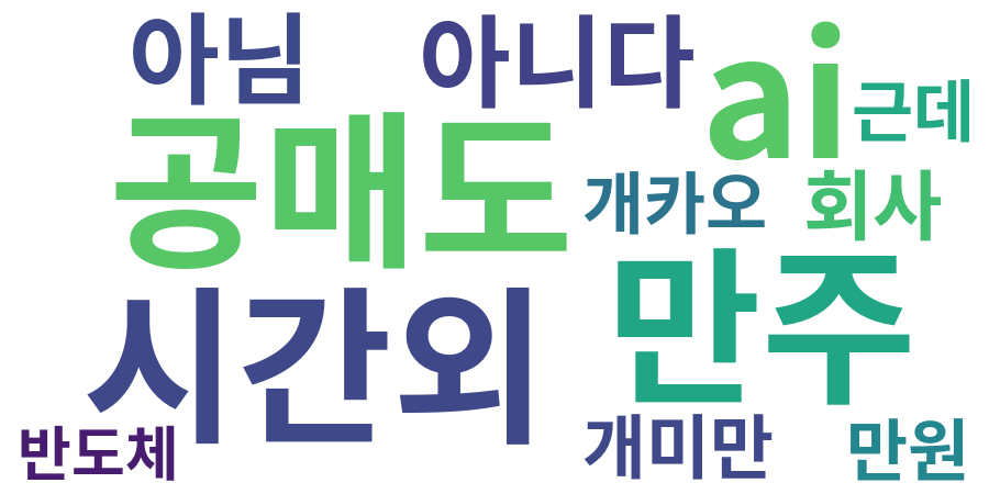 종토방 워드클라우드