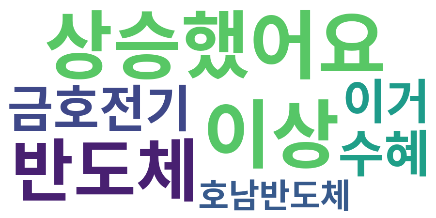 종토방 워드클라우드
