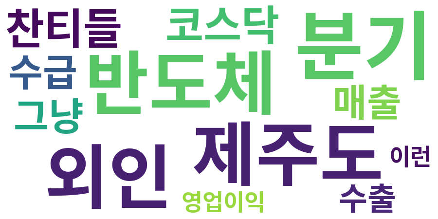 종토방 워드클라우드