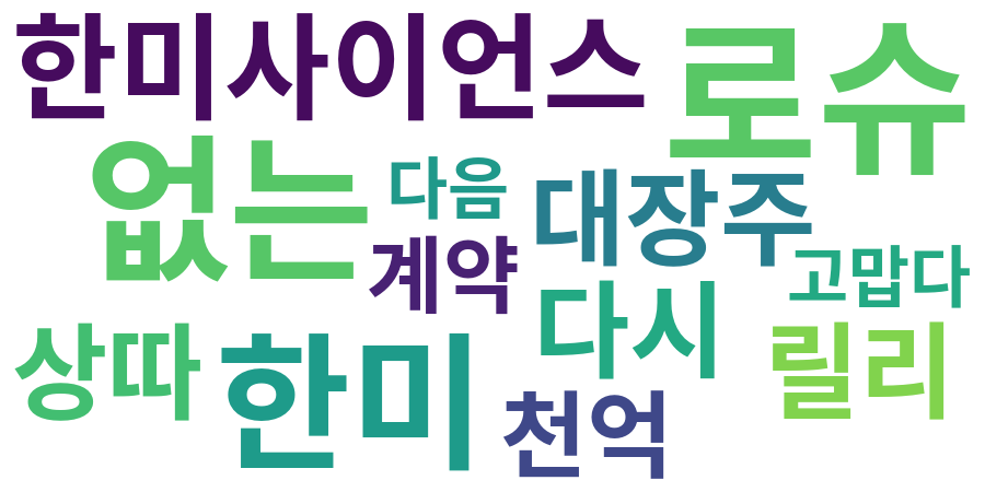 종토방 워드클라우드