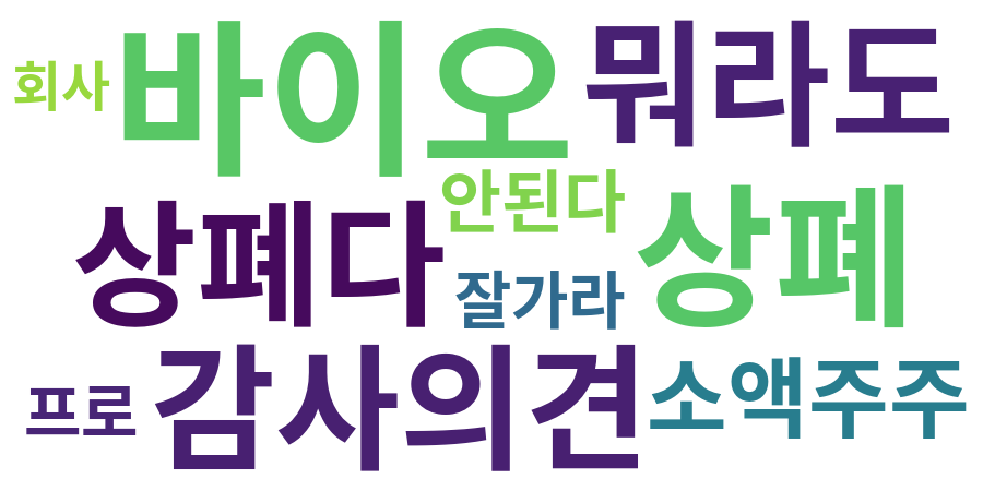 종토방 워드클라우드