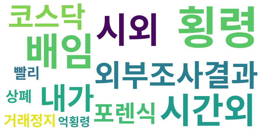 종토방 워드클라우드