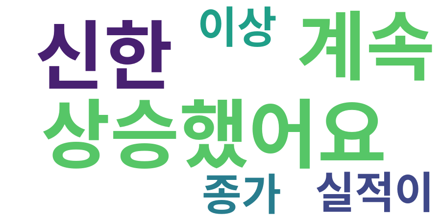 종토방 워드클라우드