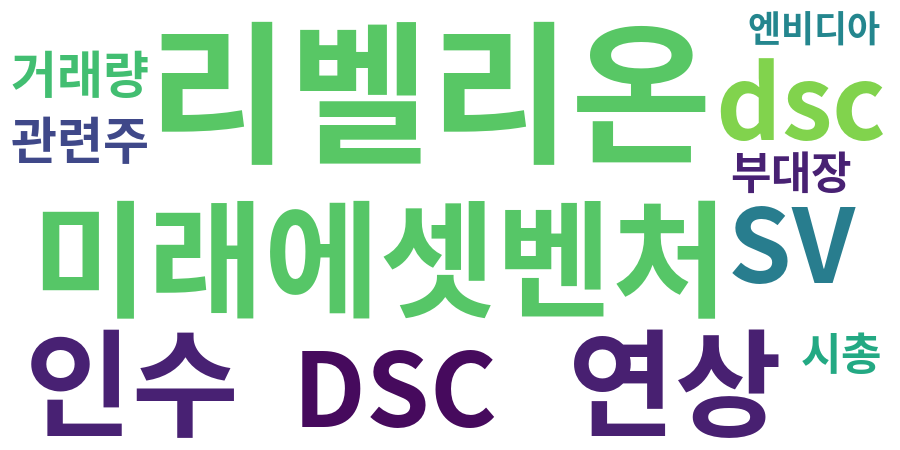종토방 워드클라우드