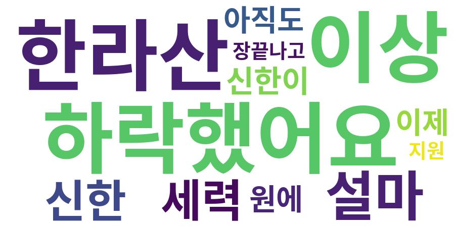 종토방 워드클라우드