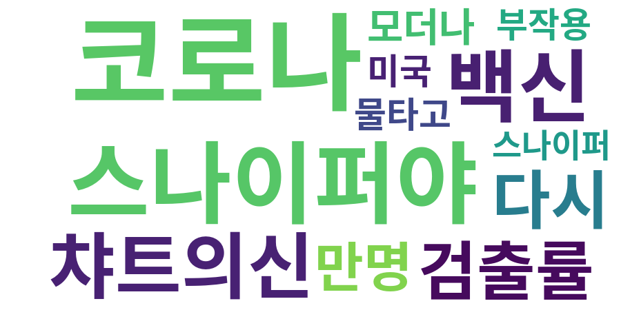 종토방 워드클라우드