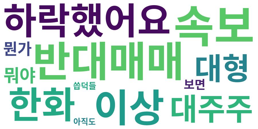 종토방 워드클라우드