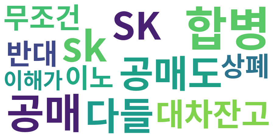 종토방 워드클라우드