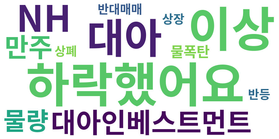종토방 워드클라우드