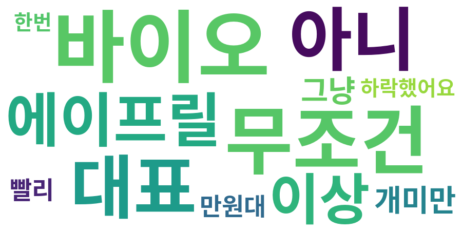 종토방 워드클라우드