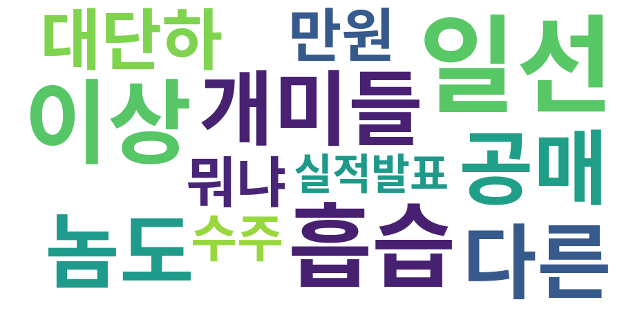 종토방 워드클라우드