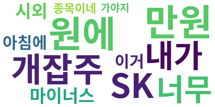 종토방 워드클라우드