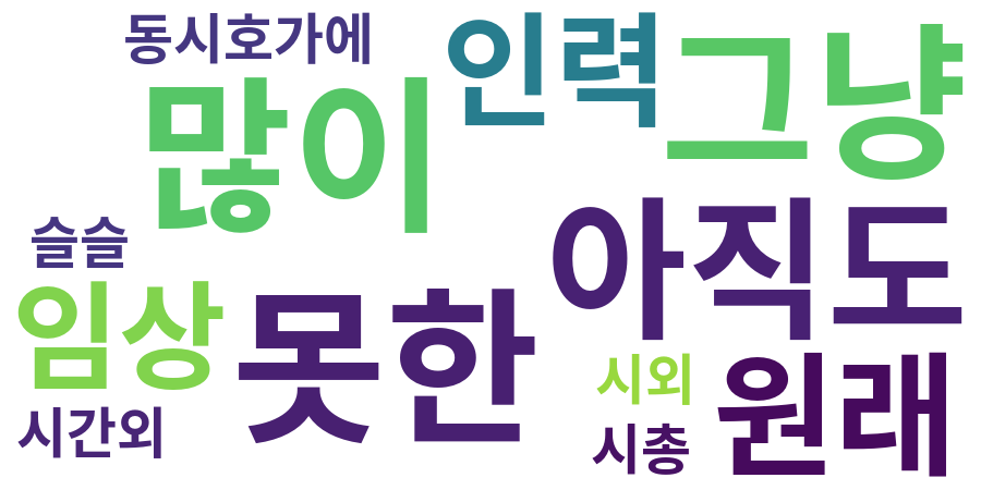 종토방 워드클라우드