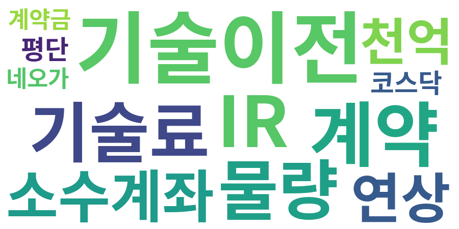 종토방 워드클라우드