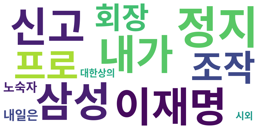 종토방 워드클라우드