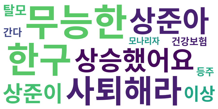 종토방 워드클라우드