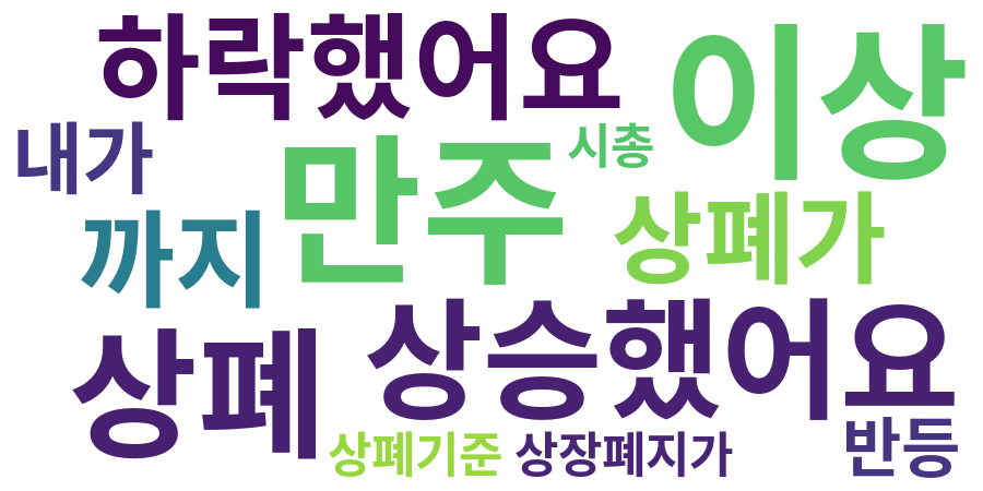 종토방 워드클라우드