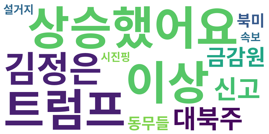 종토방 워드클라우드